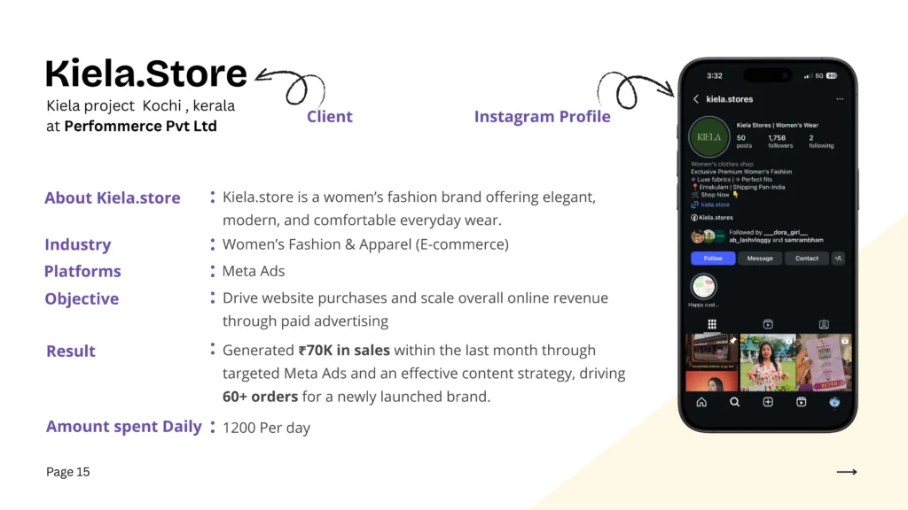 portfolio-kiela-best-performance-marketer-in-kerala-india