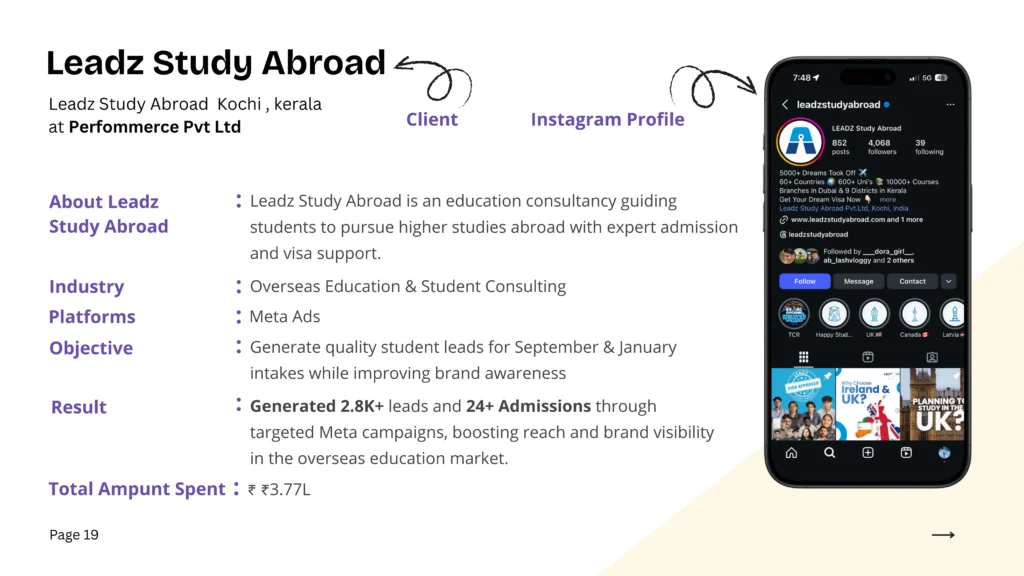 portfolio-leadz-best-performance-marketer-in-kerala-india