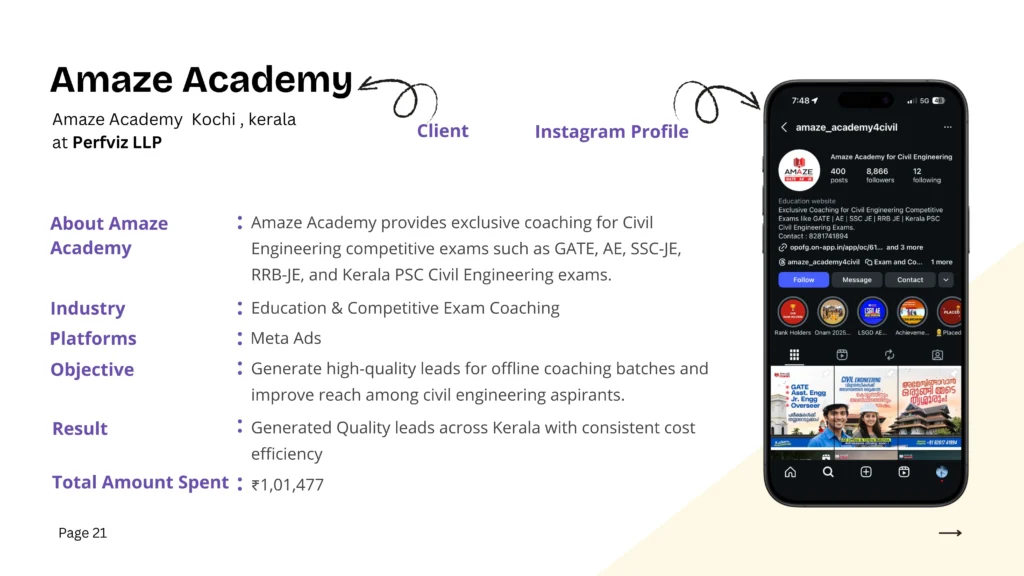 portfolio-amaze-best-digital-marketer-in-kerala-india