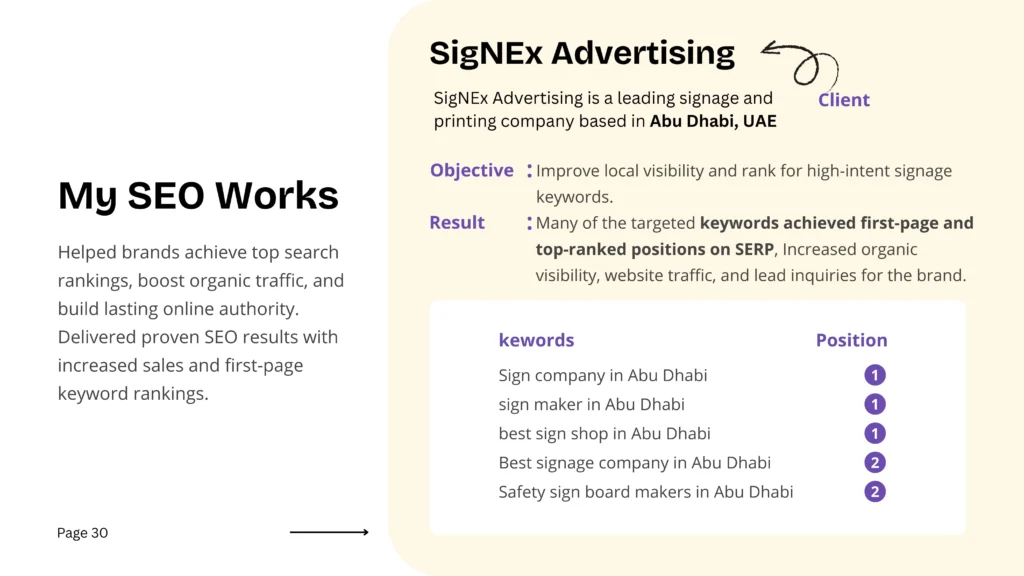 portfolio-seo-best-digital-marketer-in-kerala-india