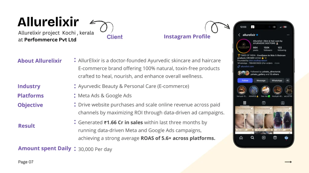 portfolio-allur-performance-marketer-in-kerala-india